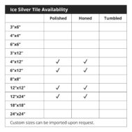 Ice Silver Tile Availability
