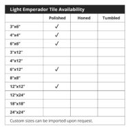 Light Emperador Tile Availability