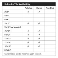 Dolomite Marble Inventory list
