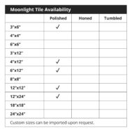Moonlight Tile Availability