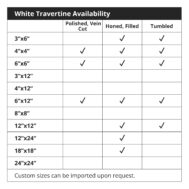 White Travertine Tile Availability