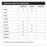 Calacatta Gold Tile Inventory