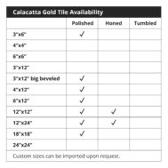Calacatta Gold Tile Availability