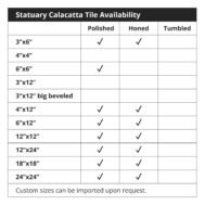 Statuary Calacatta Tile Availability
