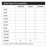 Violet Sugar Tile Availability