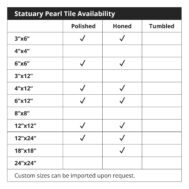 Statuary Pearl Tile Availability