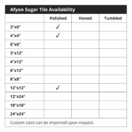 Afyon Sugar Tile Availability