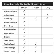 Porcelain Pavers Inventory List