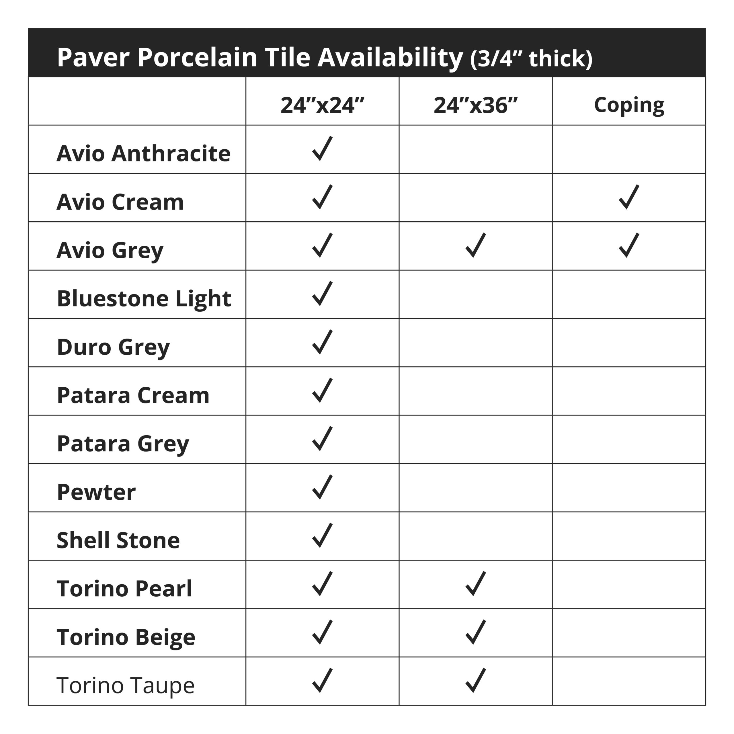 Porcelain Pavers Inventory List