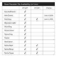 Paver Porcelain Tile Availability